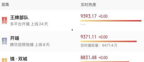 国产在线更新,紧跟更新潮流,尽享精彩瞬间